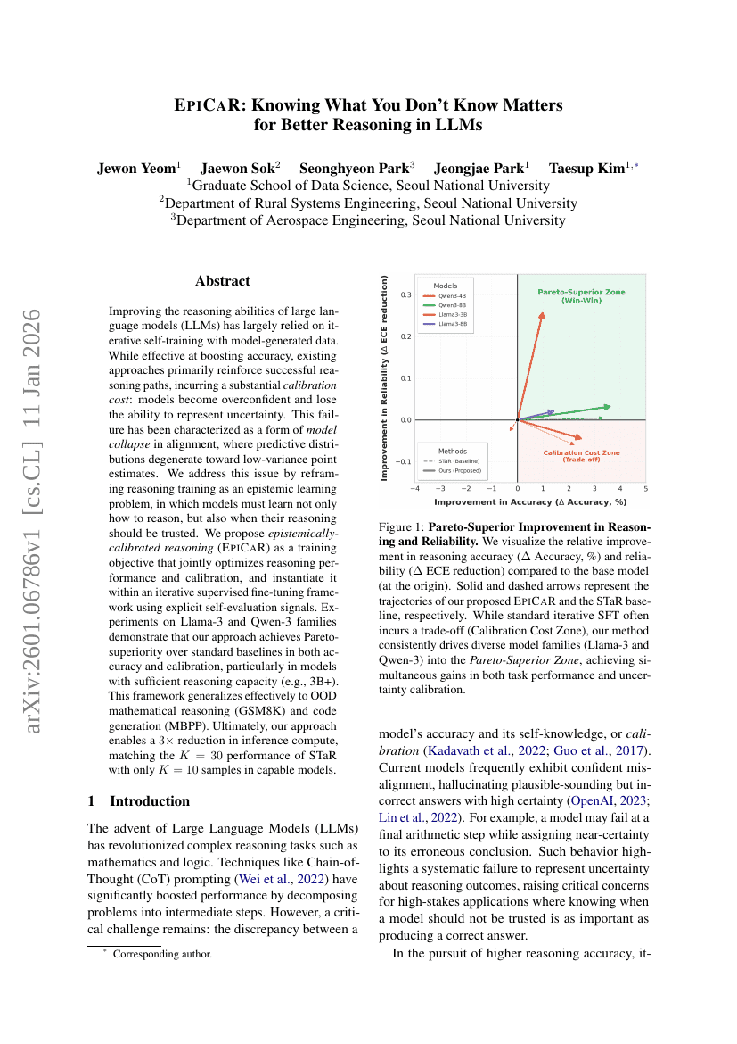 إبيكار: من المهم أن تعرف ما لا تعرفه لتحسين الاستدلال في نماذج اللغة الكبيرة