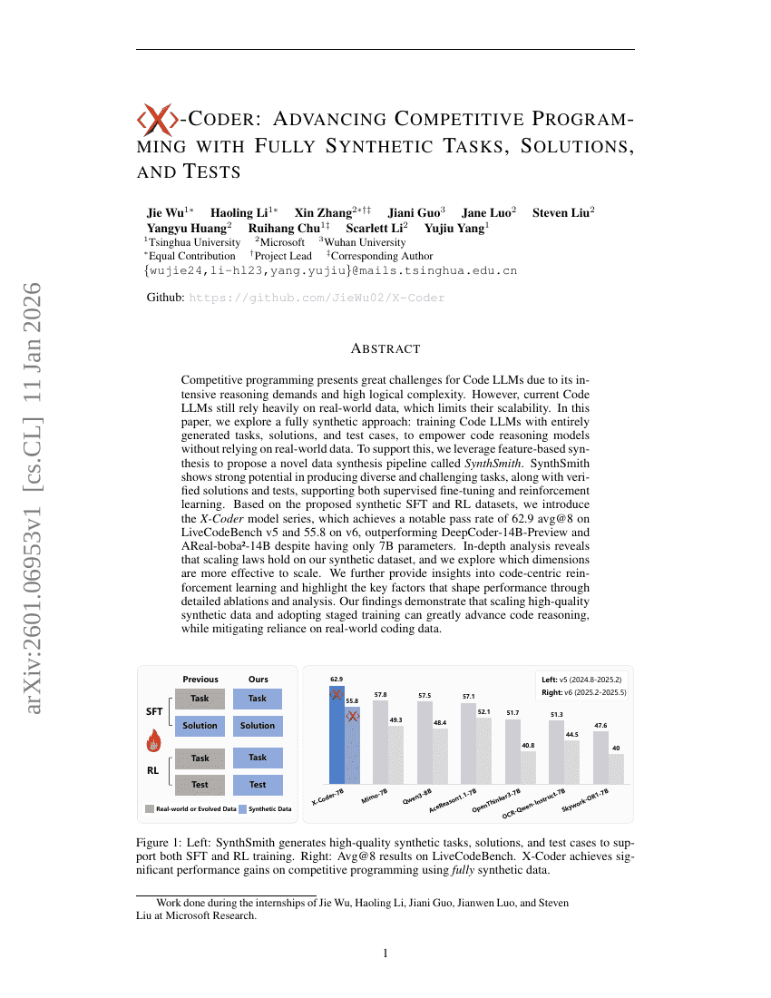 X-Coder：基于全合成任务、解法与测试的竞赛编程新范式