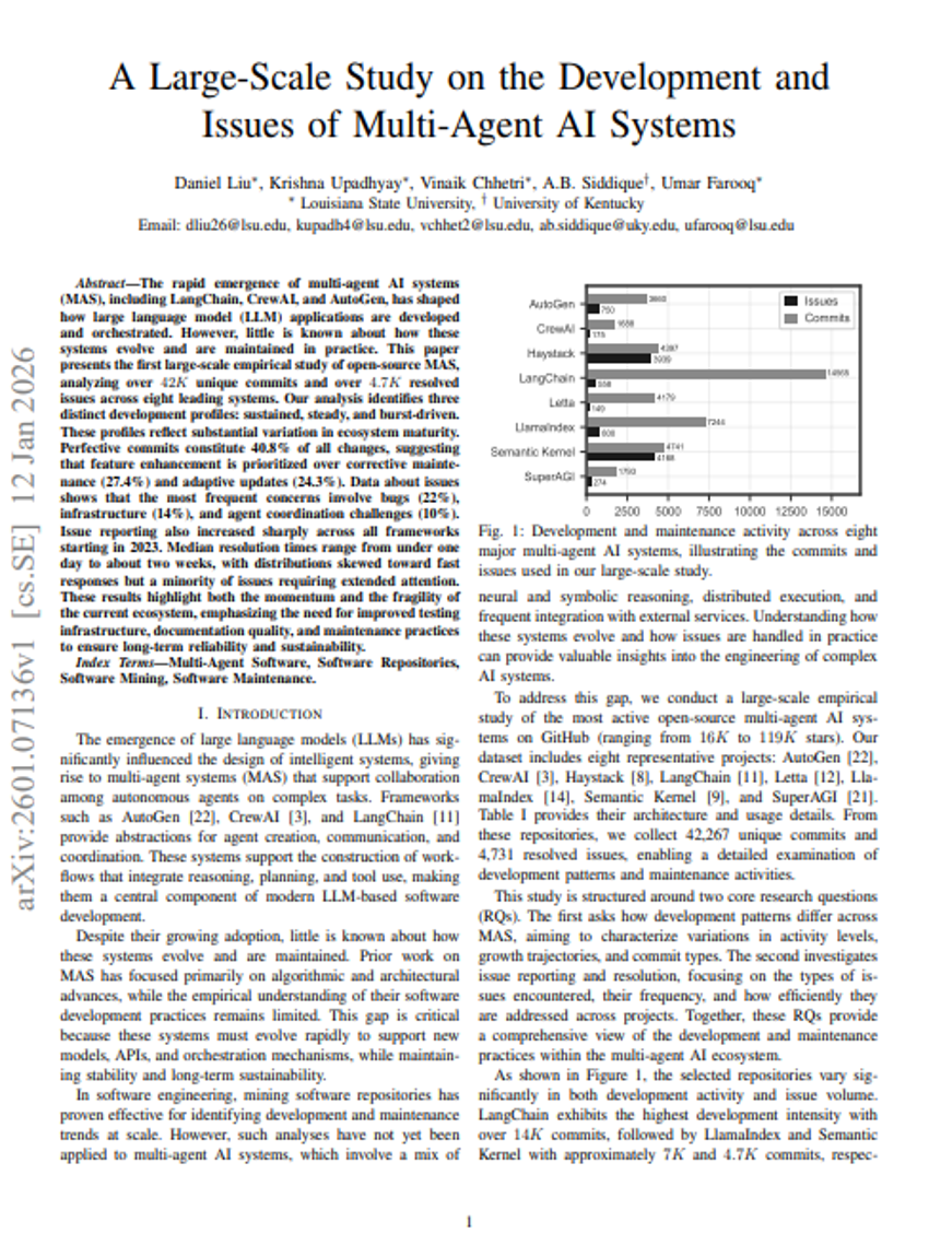 دراسة شاملة على تطوير الأنظمة الذكية متعددة الوكلاء ومشكلاتها