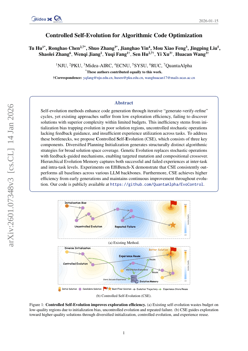 Controlled Self-Evolution for Algorithmic Code Optimization