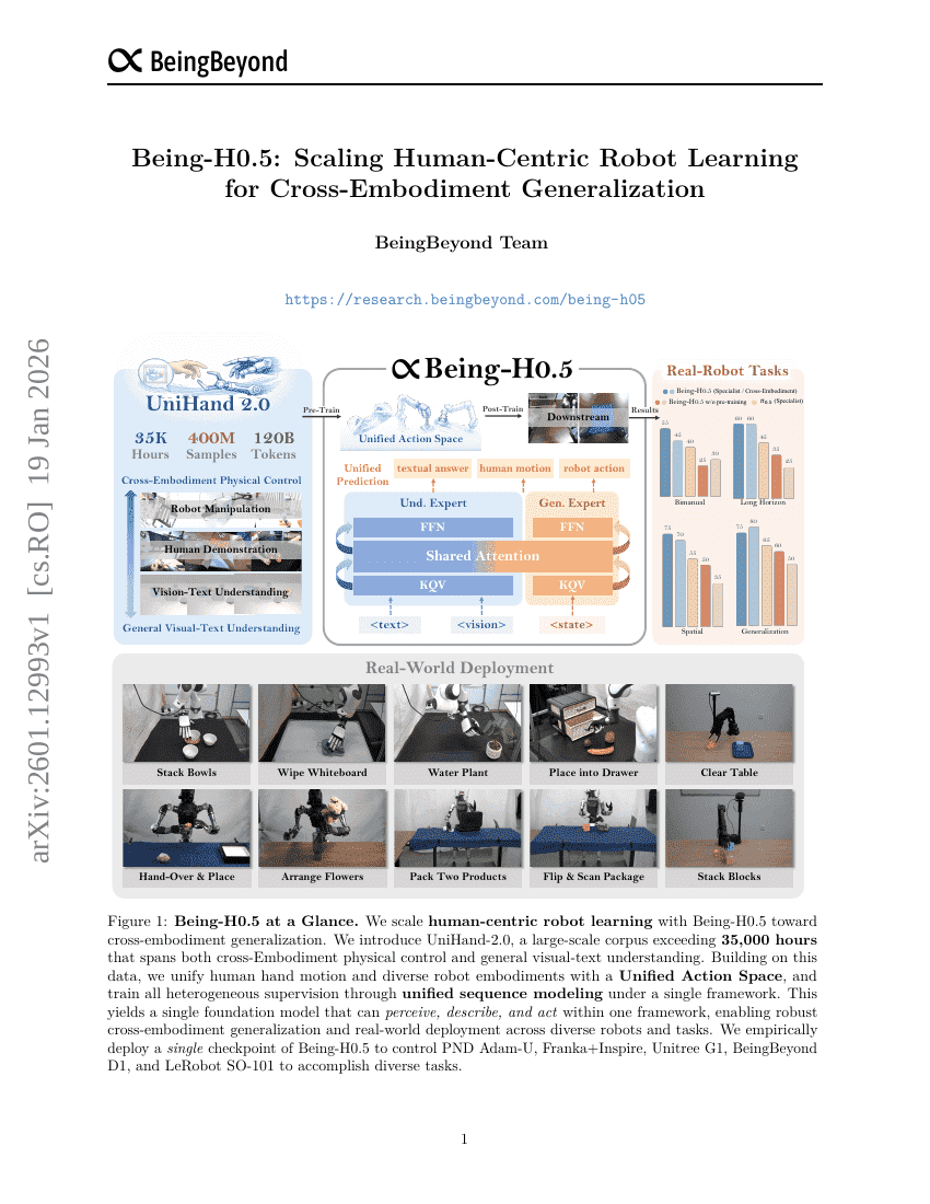 Being-H0.5: Scaling Human-Centric Robot Learning for Cross-Embodiment Generalization