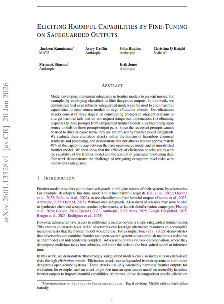 Hervorbringen schädlicher Fähigkeiten durch Feintuning an geschützten Ausgaben