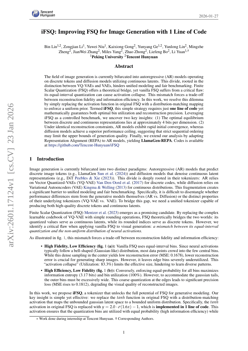 iFSQ: Verbesserung von FSQ für die Bildgenerierung mit einer Zeile Code