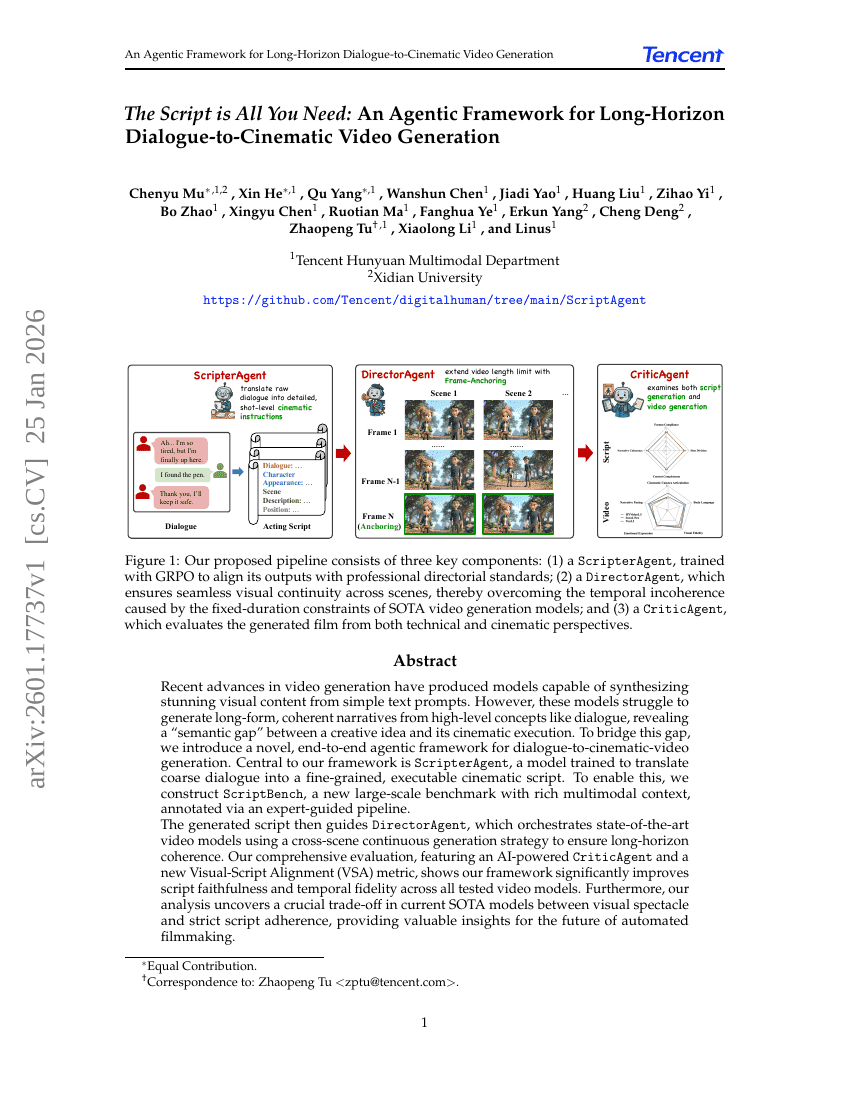 Der Script ist alles, was Sie brauchen: Ein agenter Rahmen für die Generierung von Langzeitdialog-zu-Kinofilm-Video