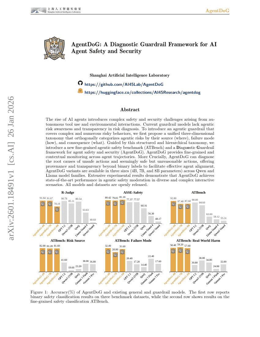 AgentDoG: Ein diagnostisches Schutzrahmen-Modell für die Sicherheit und Sicherheit von KI-Agenten