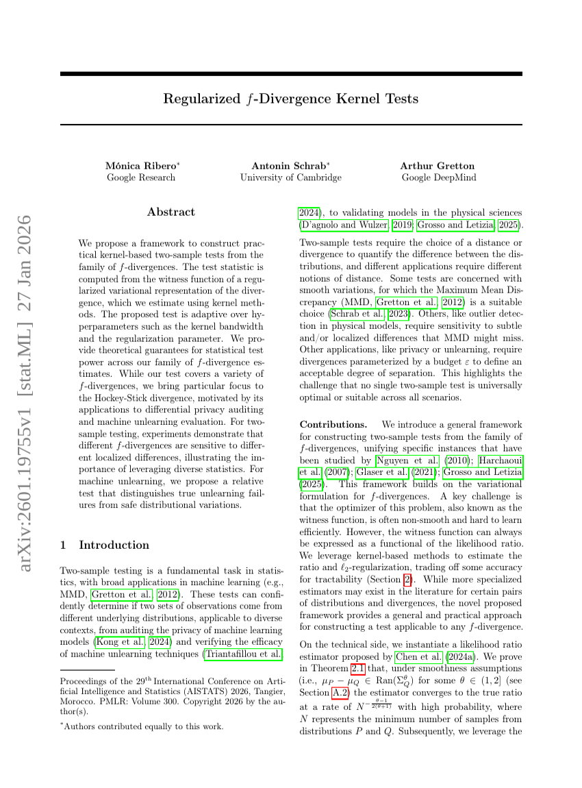 Regularized f-Divergence Kernel Tests