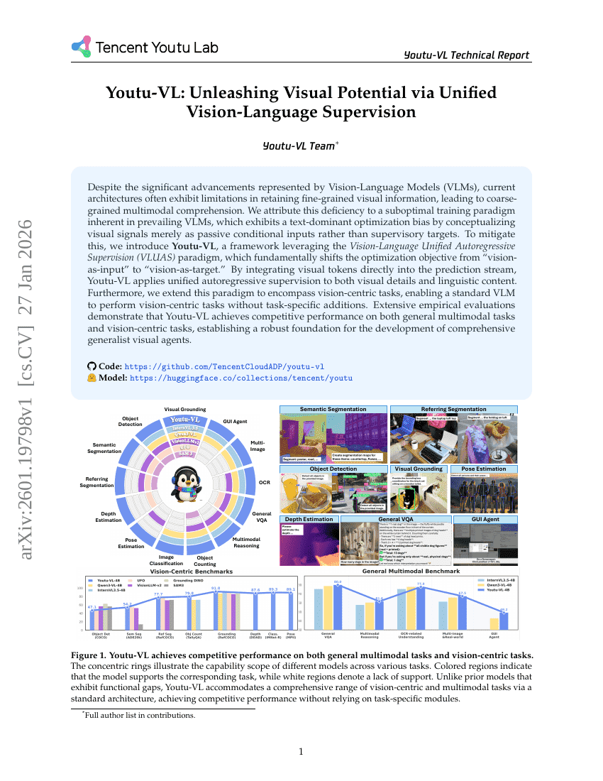 Youtu-VL：統一された視覚言語監督による視覚的潜在能力の解放