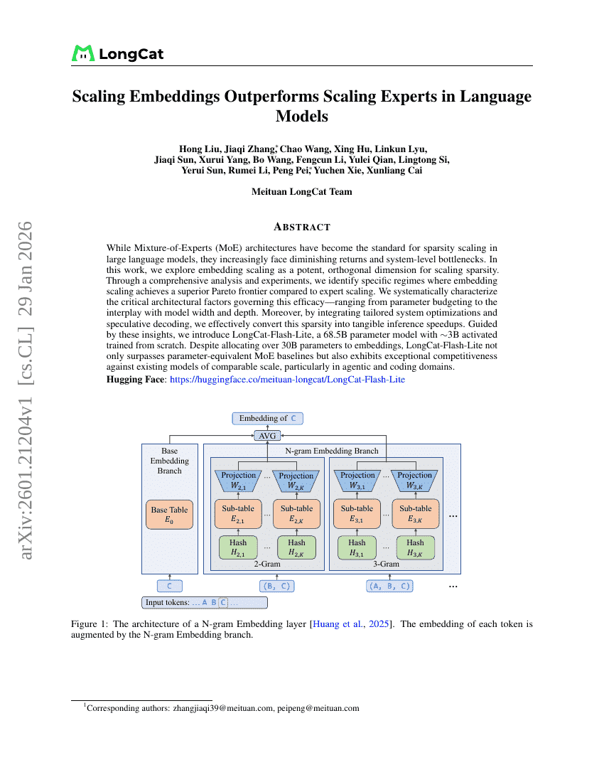 Scaling Embeddings Outperforms Scaling Experts in Language Models