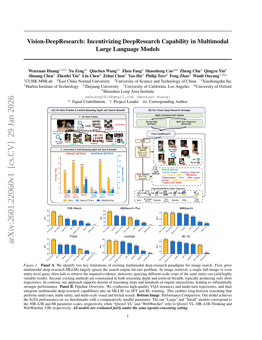 Vision-DeepResearch: Incentivizing DeepResearch Capability in Multimodal Large Language Models