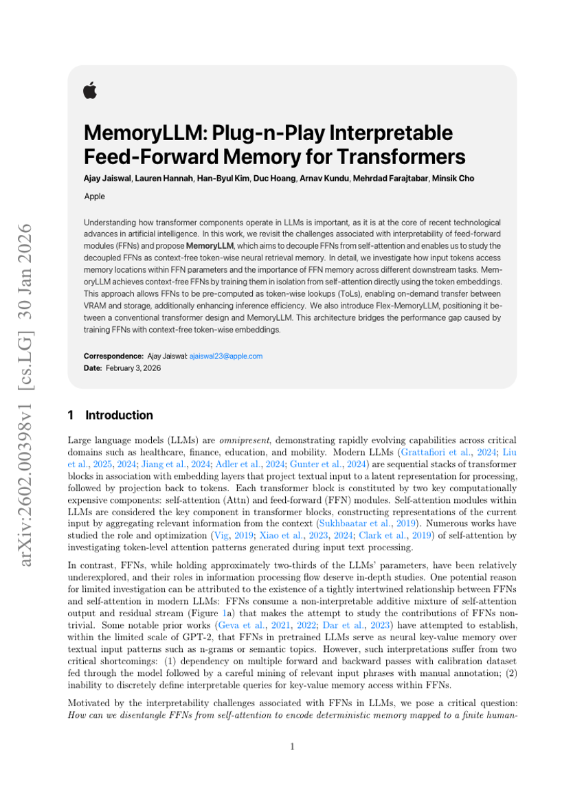 MemoryLLM: Plug-n-Play Interpretable Feed-Forward Memory for Transformers