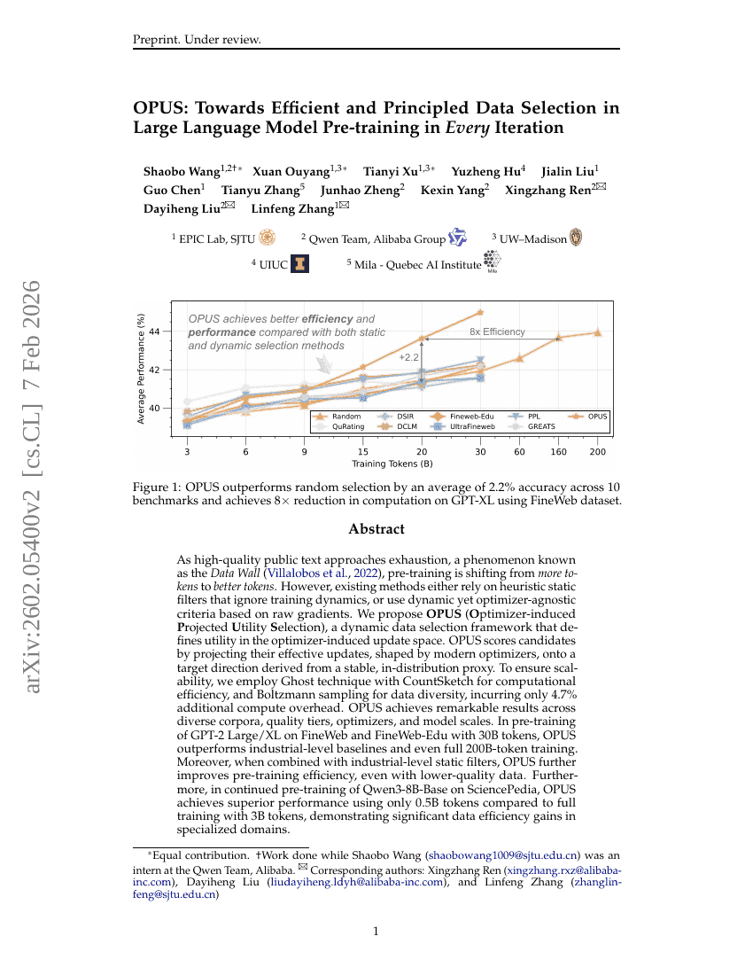 OPUS：面向大语言模型预训练中每轮迭代的高效且原则性数据选择