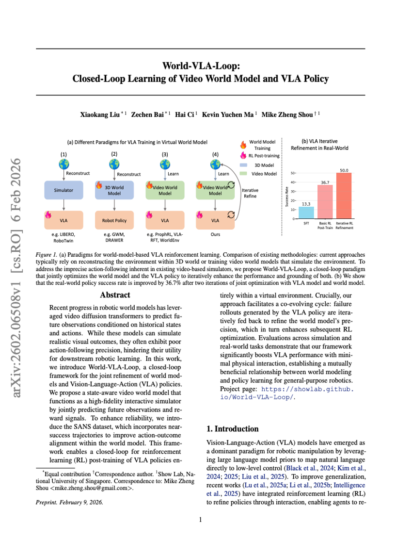 World-VLA-Loop: Closed-Loop-Lernen eines Video-Weltmodells und einer VLA-Politik
