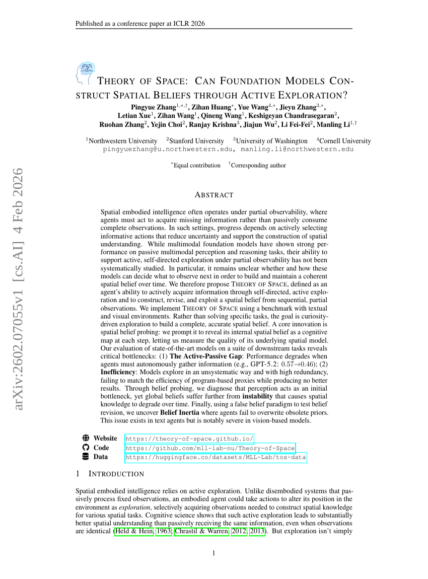 Theory of Space: Can Foundation Models Construct Spatial Beliefs through Active Exploration?