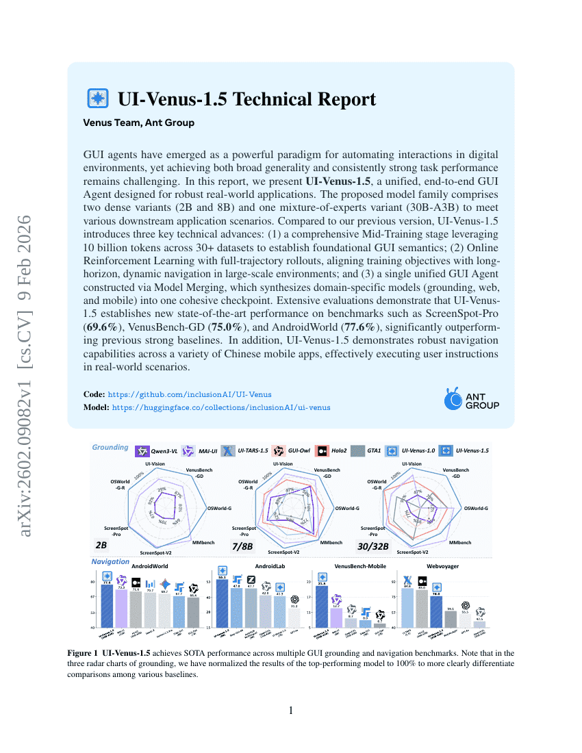 UI-Venus-1.5 技术报告