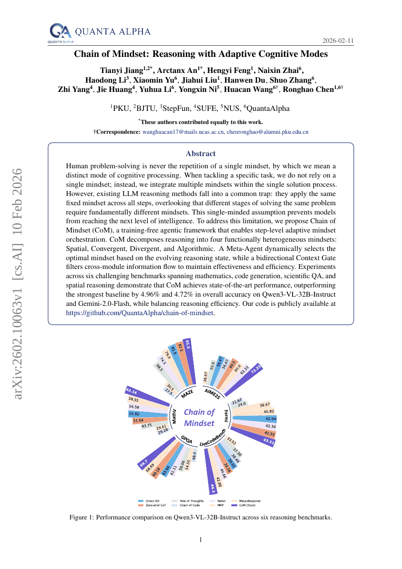 思维链：基于自适应认知模式的推理