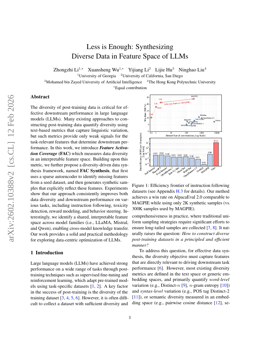 Less is Enough: Synthesizing Diverse Data in Feature Space of LLMs