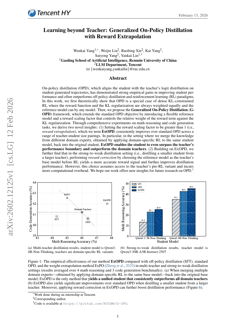 Learning beyond Teacher: Generalized On-Policy Distillation with Reward Extrapolation