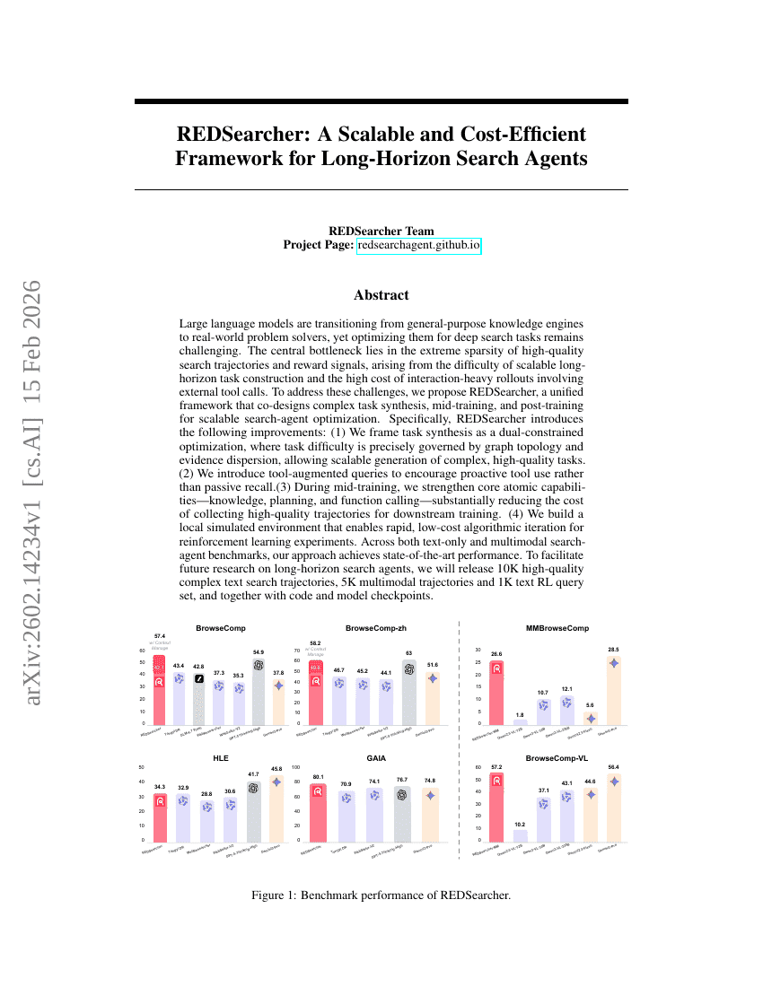 REDSearcher：一种可扩展且成本高效的长时序搜索Agent框架