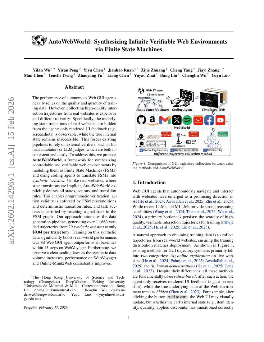 AutoWebWorld: توليد بيئات ويب قابلة للتحقق لا نهائية عبر آلات الحالة المحدودة