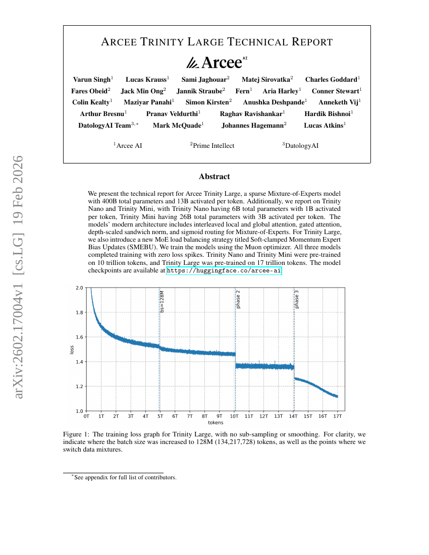 تقرير فني كبير آرسي ترينيتي