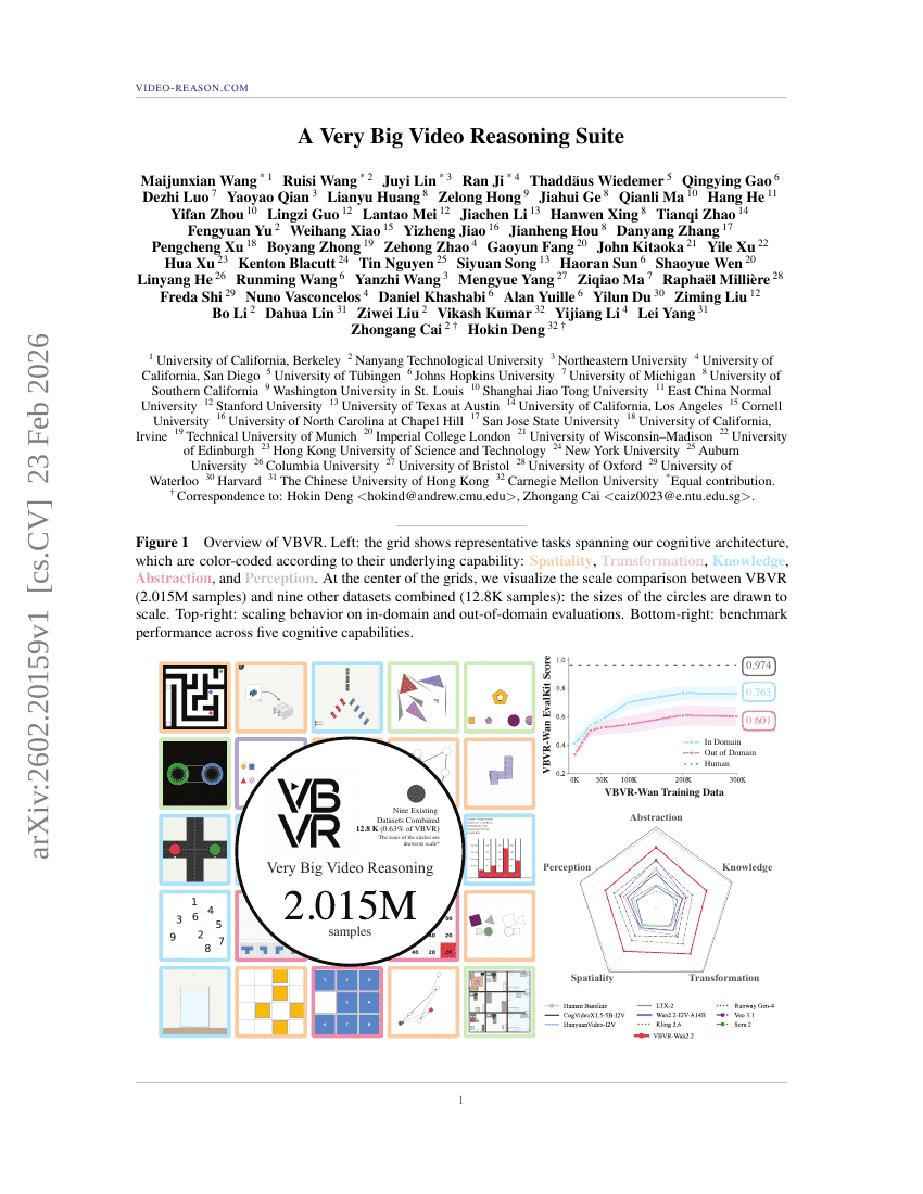 A Very Big Video Reasoning Suite