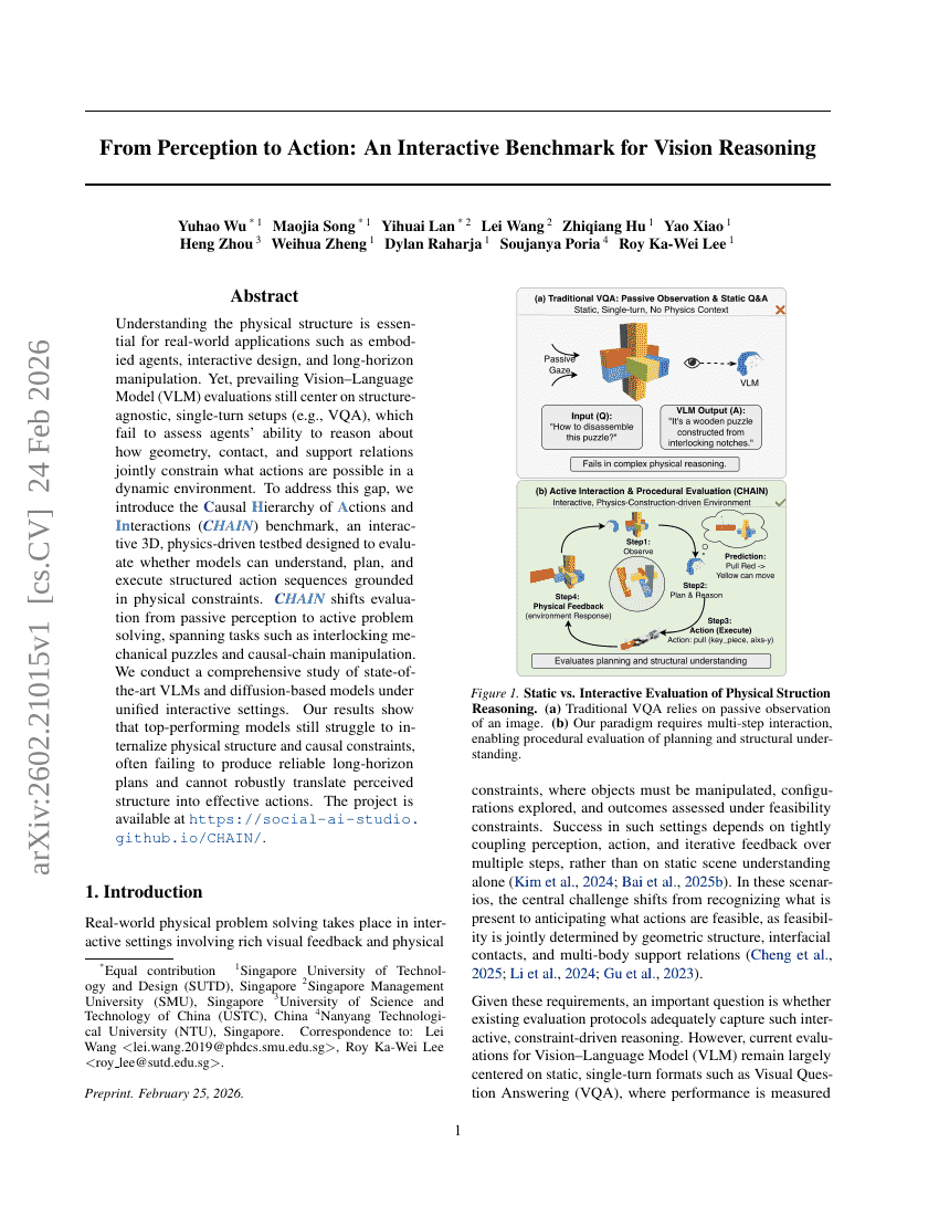 From Perception to Action: An Interactive Benchmark for Vision Reasoning