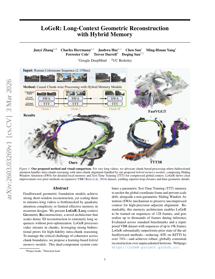 LoGeR: Long-Context Geometric Reconstruction with Hybrid Memory