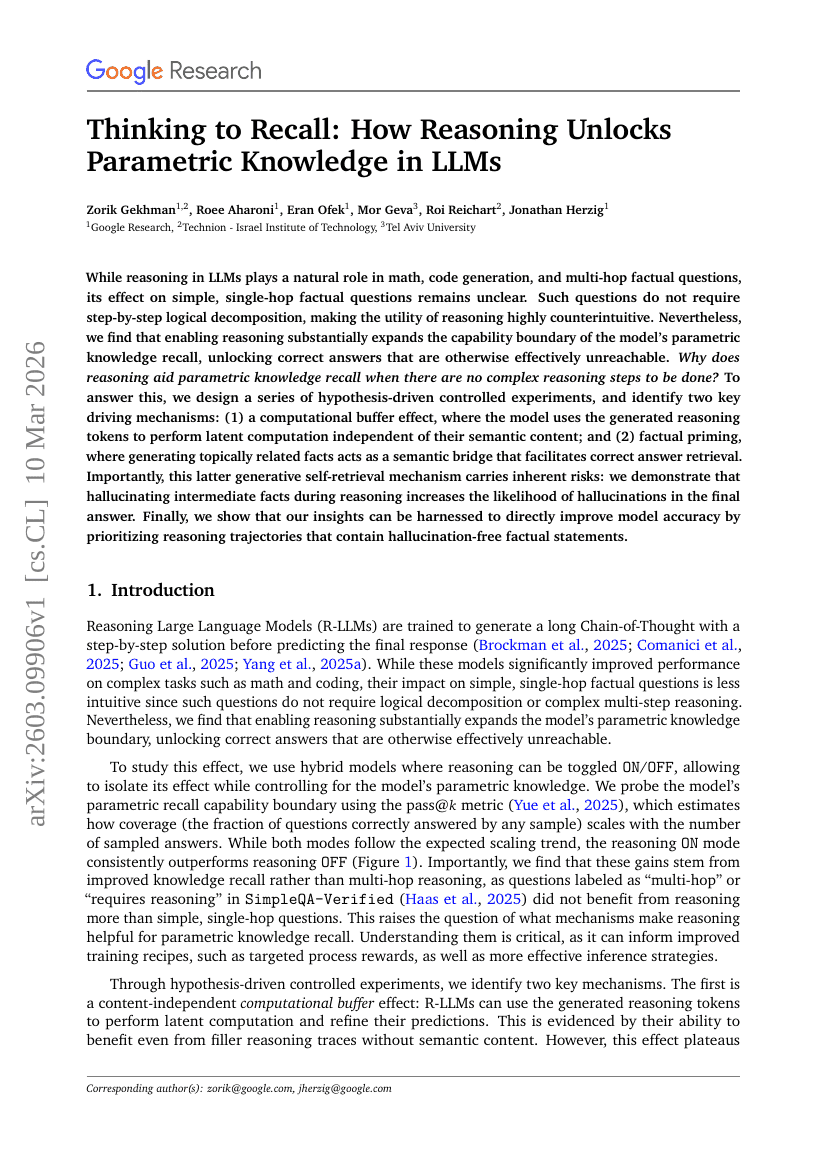 Thinking to Recall: How Reasoning Unlocks Parametric Knowledge in LLMs
