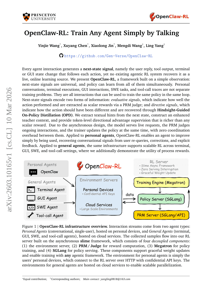 OpenClaw-RL: Train Any Agent Simply by Talking