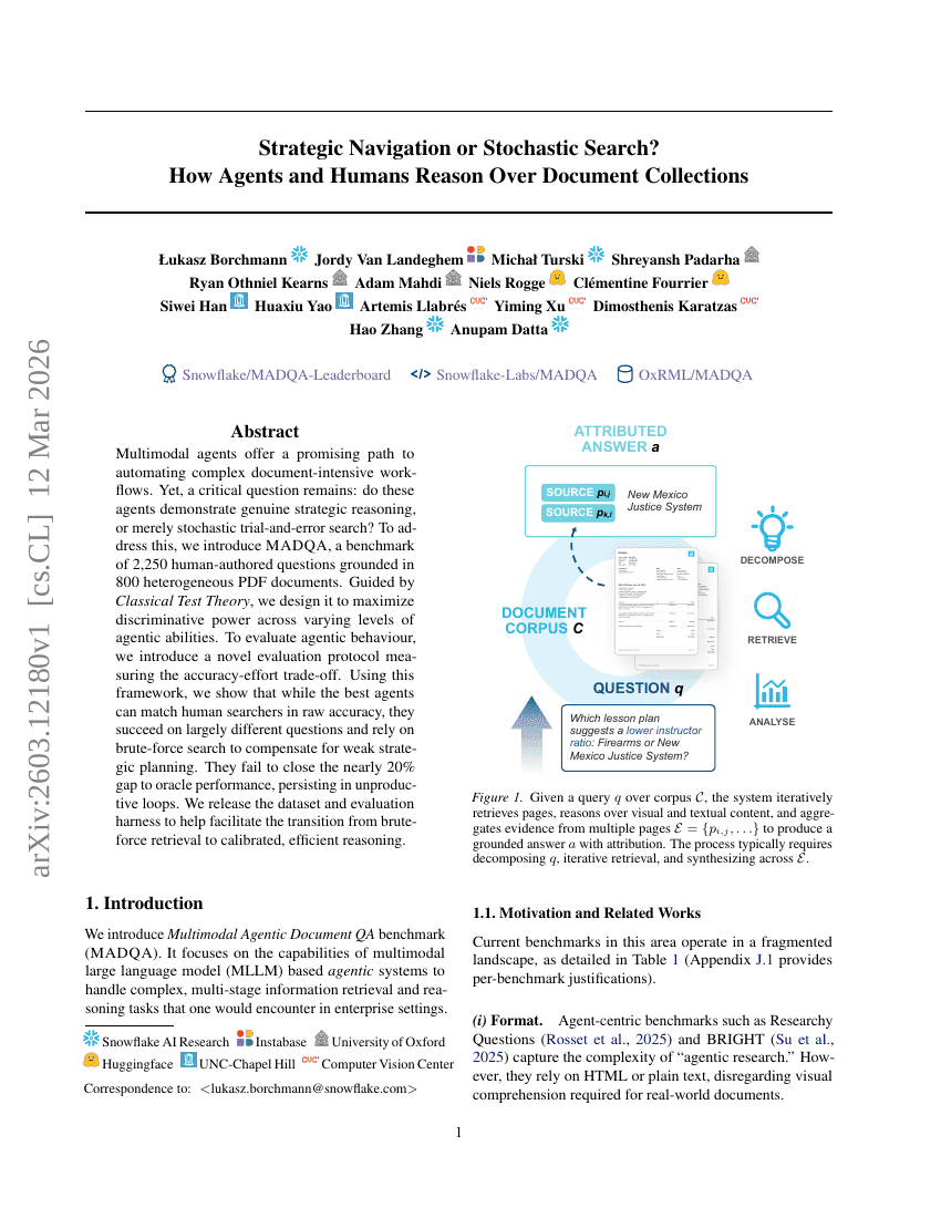 Strategic Navigation or Stochastic Search? How Agents and Humans Reason Over Document Collections