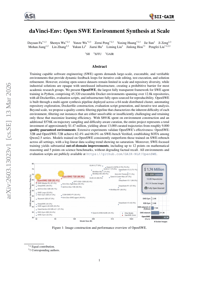 daVinci-Env: Open SWE Environment Synthesis at Scale