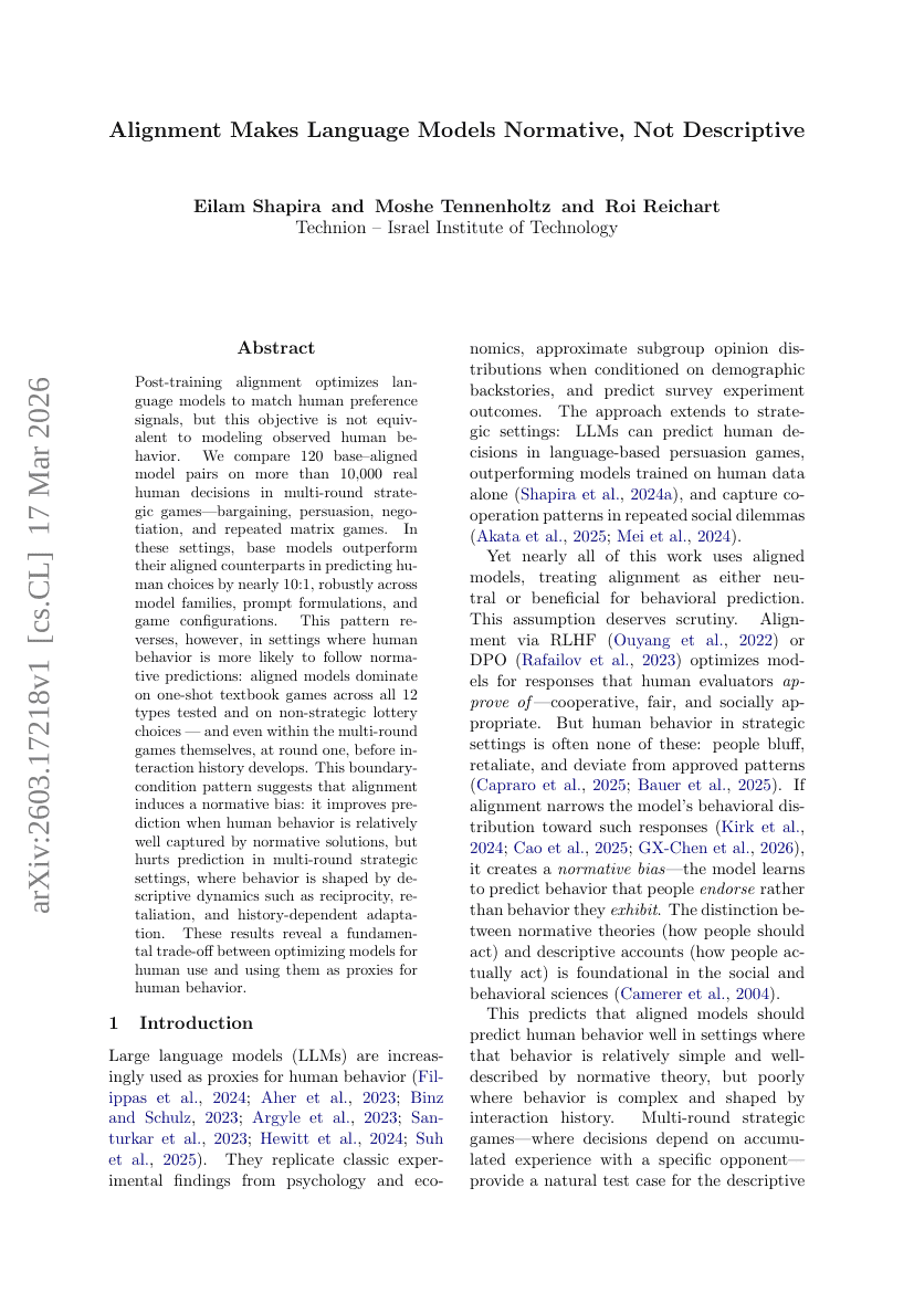 Alignment Makes Language Models Normative, Not Descriptive