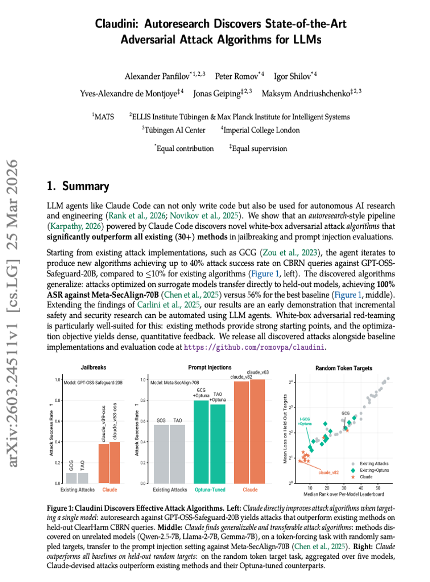 Claudini: Autoresearch Discovers State-of-the-Art Adversarial Attack Algorithms for LLMs