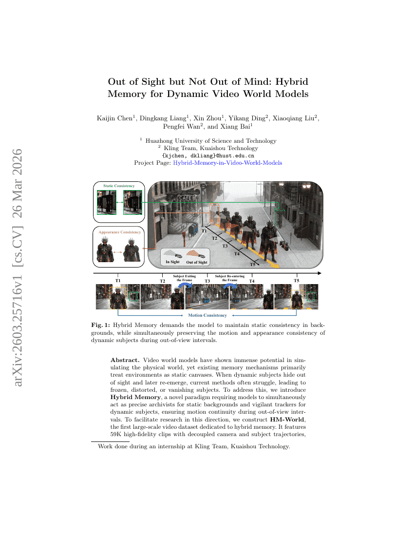 Out of Sight but Not Out of Mind: Hybrid Memory for Dynamic Video World Models
