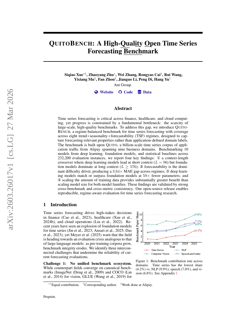 QuitoBench: A High-Quality Open Time Series Forecasting Benchmark