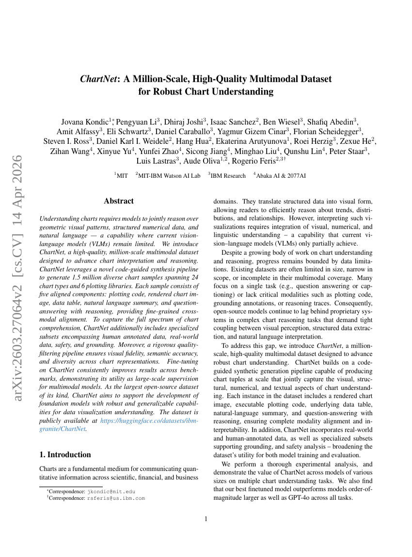 ChartNet: A Million-Scale, High-Quality Multimodal Dataset for Robust Chart Understanding