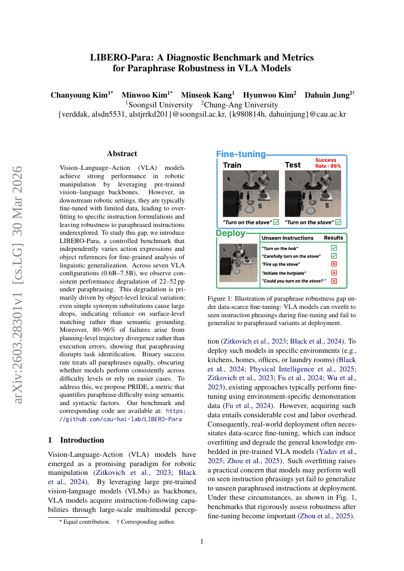 LIBERO-Para: Ein diagnostisches Benchmark und Metriken für die Robustheit gegenüber Paraphrasen in VLA-Modellen