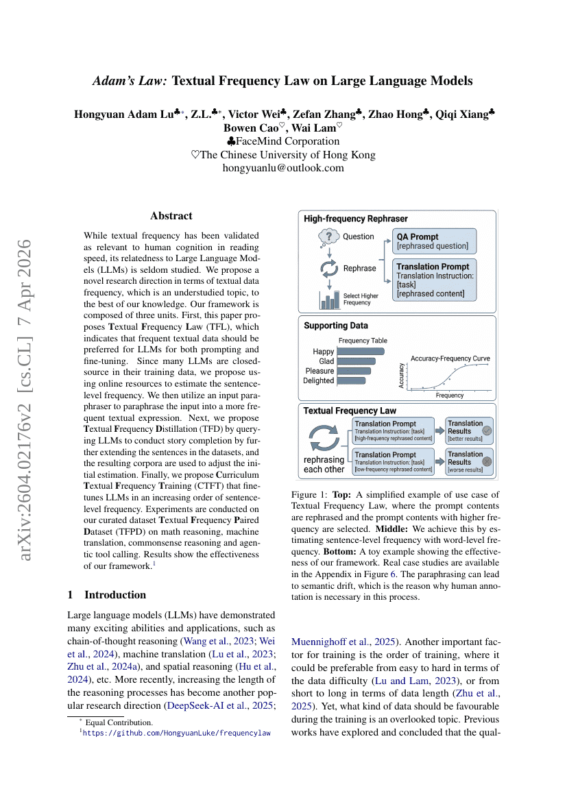 Adams Gesetz: Das Gesetz der textuellen Frequenz in Large Language Models