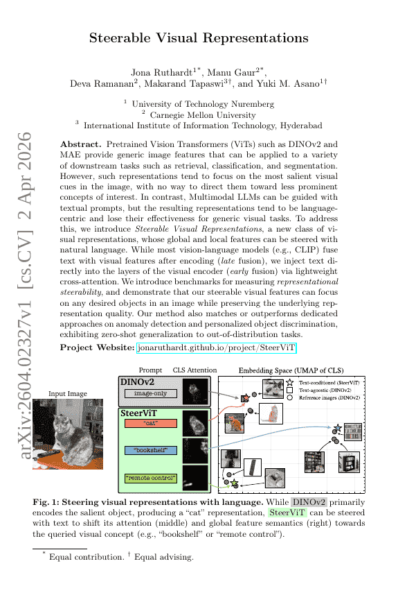 Steerable Visual Representations