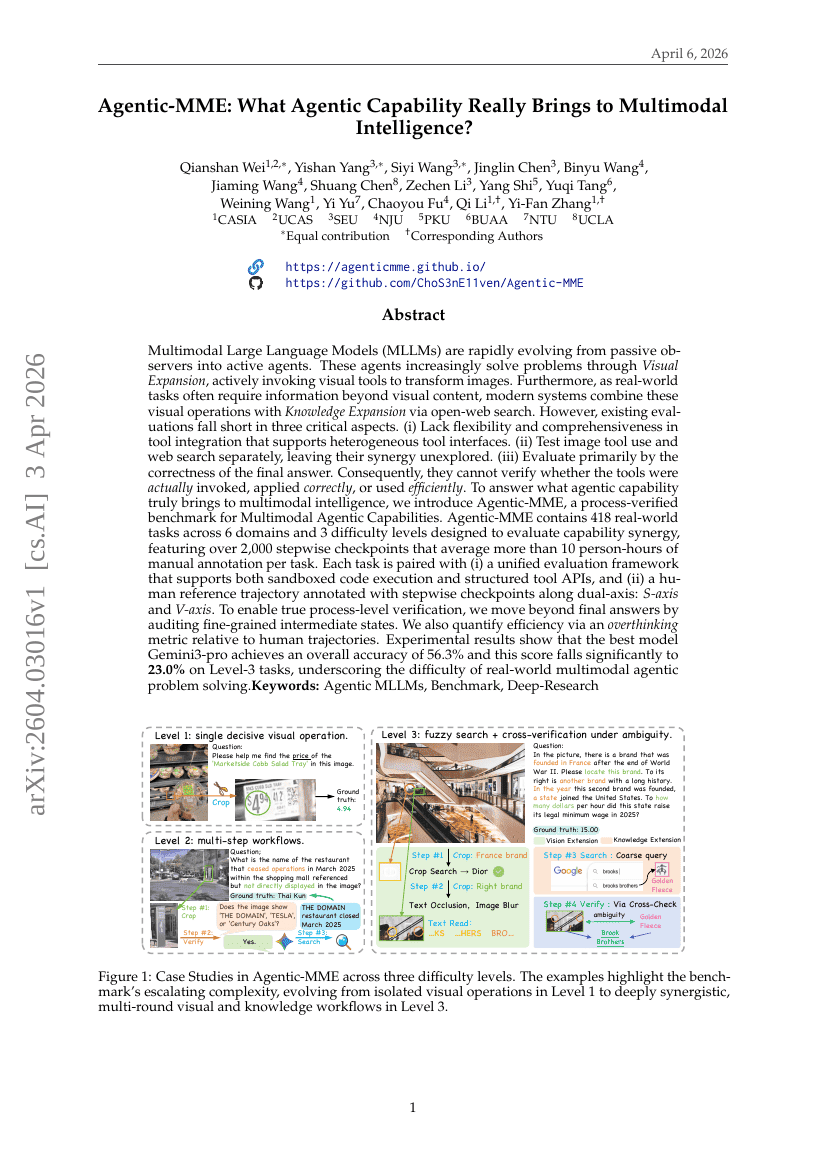 Agentic-MME: What Agentic Capability Really Brings to Multimodal Intelligence?