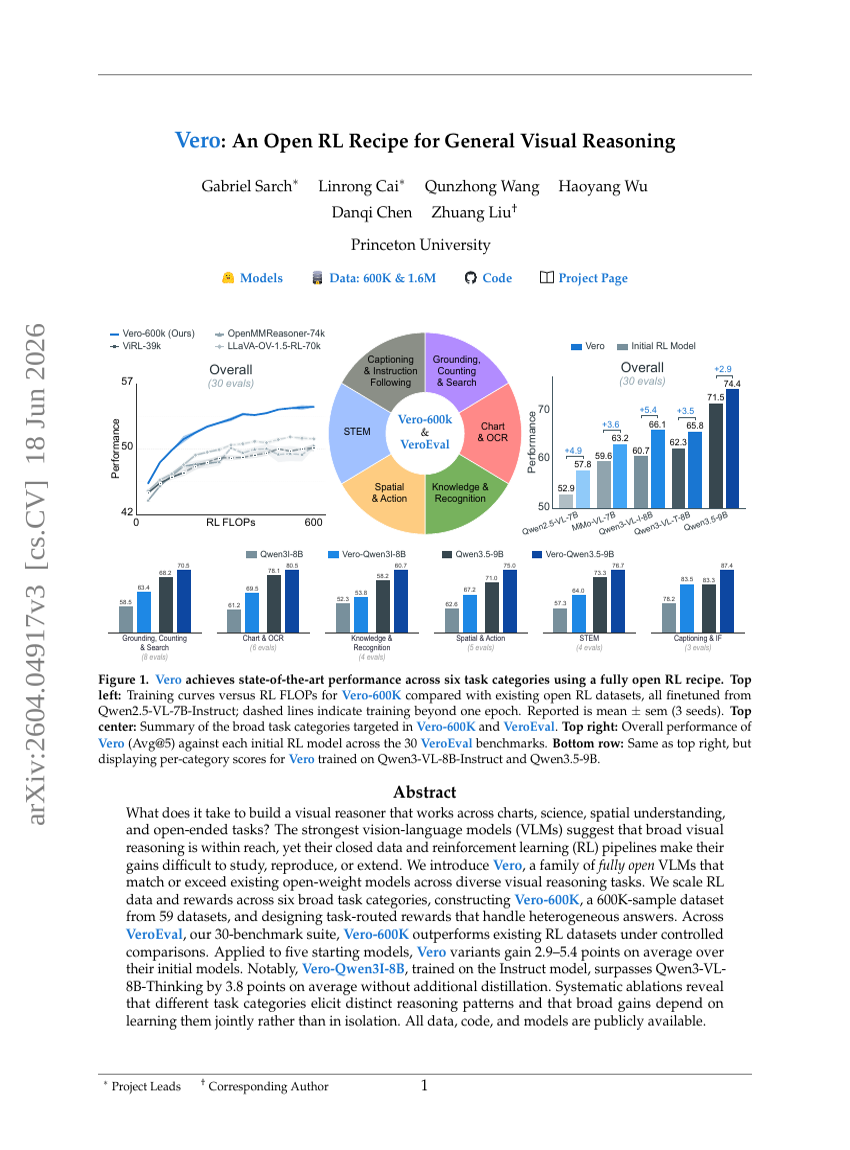Vero: An Open RL Recipe for General Visual Reasoning