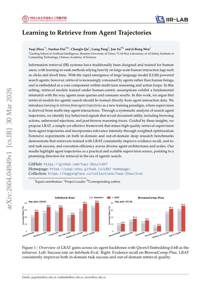 Learning to Retrieve from Agent Trajectories