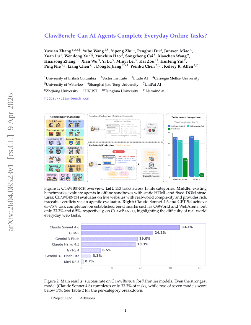 ClawBench: Can AI Agents Complete Everyday Online Tasks?