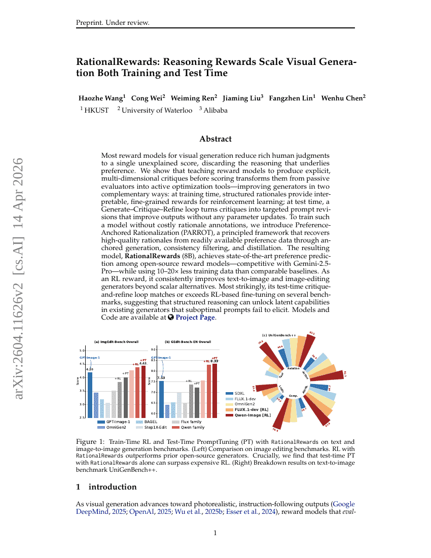 RationalRewards: Reasoning Rewards Scale Visual Generation Both Training and Test Time