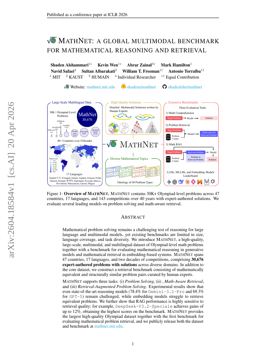 MathNet: A GLOBAL MULTIMODAL BENCHMARK FOR MATHEMATICAL REASONING AND RETRIEVAL
