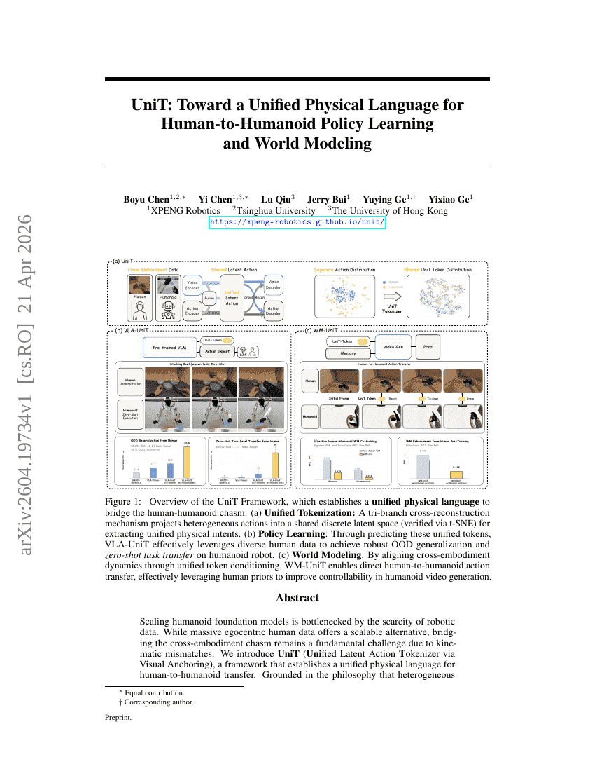 UniT: Toward a Unified Physical Language for Human-to-Humanoid Policy Learning and World Modeling