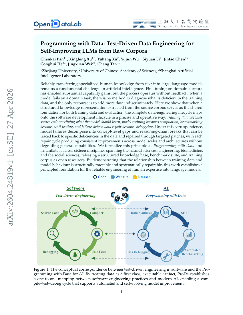 使用数据进行编程：来自原始语料的自我改进大型语言模型的测试驱动数据工程