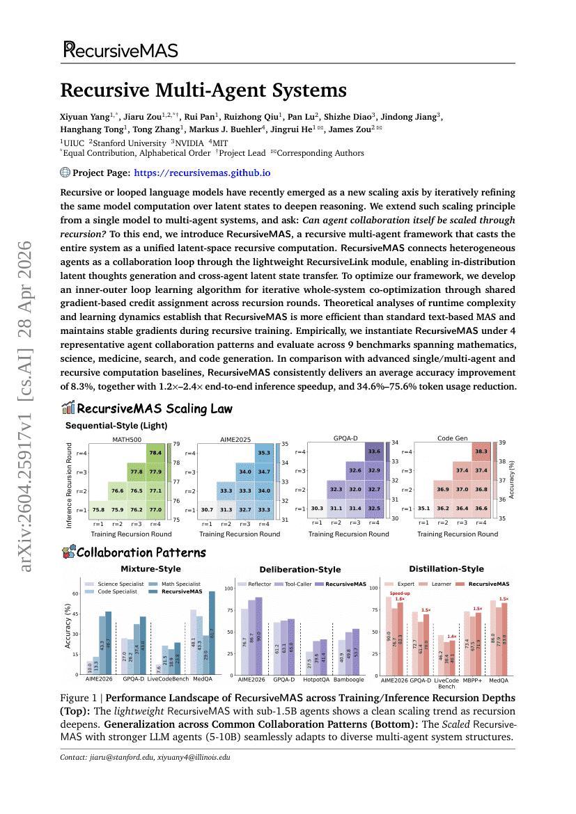 递归多智能体系统