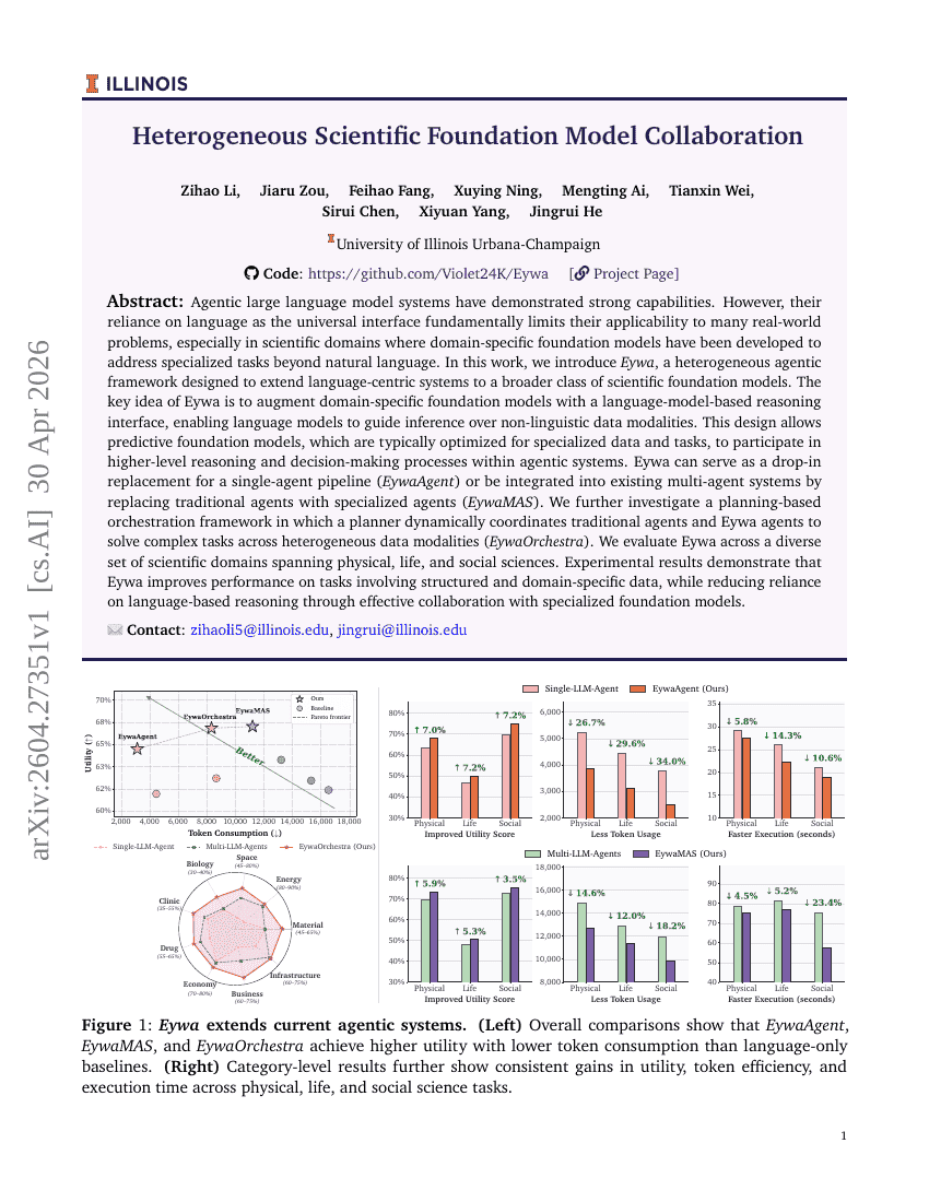 Heterogeneous Scientific Foundation Model Collaboration