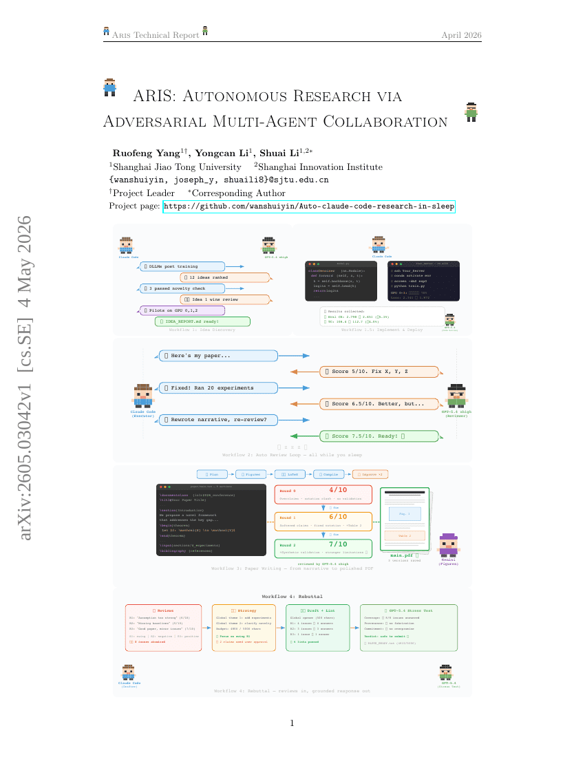ARIS: Autonomous Research via Adversarial Multi-Agent Collaboration